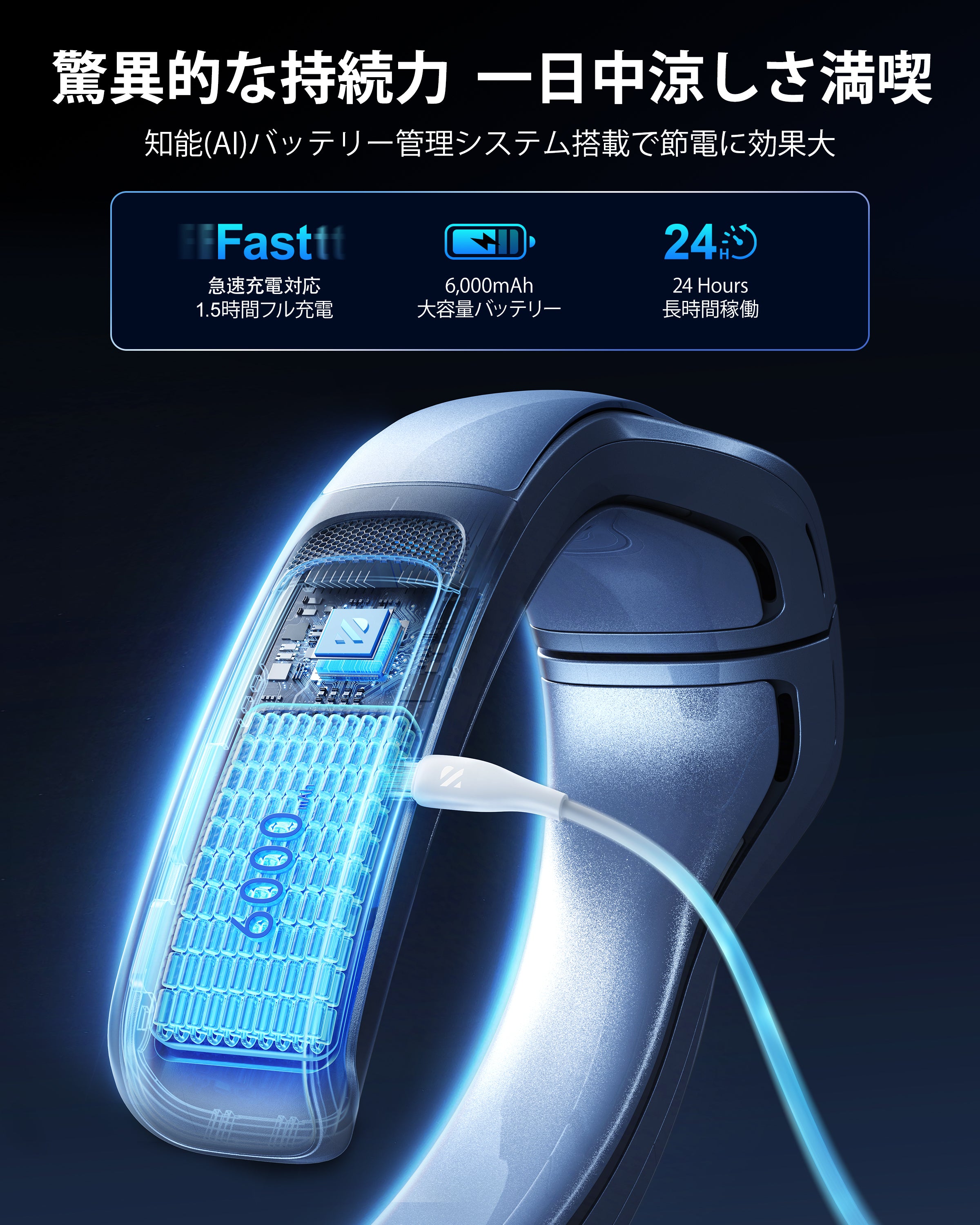 RANVOO 2024新色登場 AICE LITE ネッククーラー グレシャーブルー RANVOO