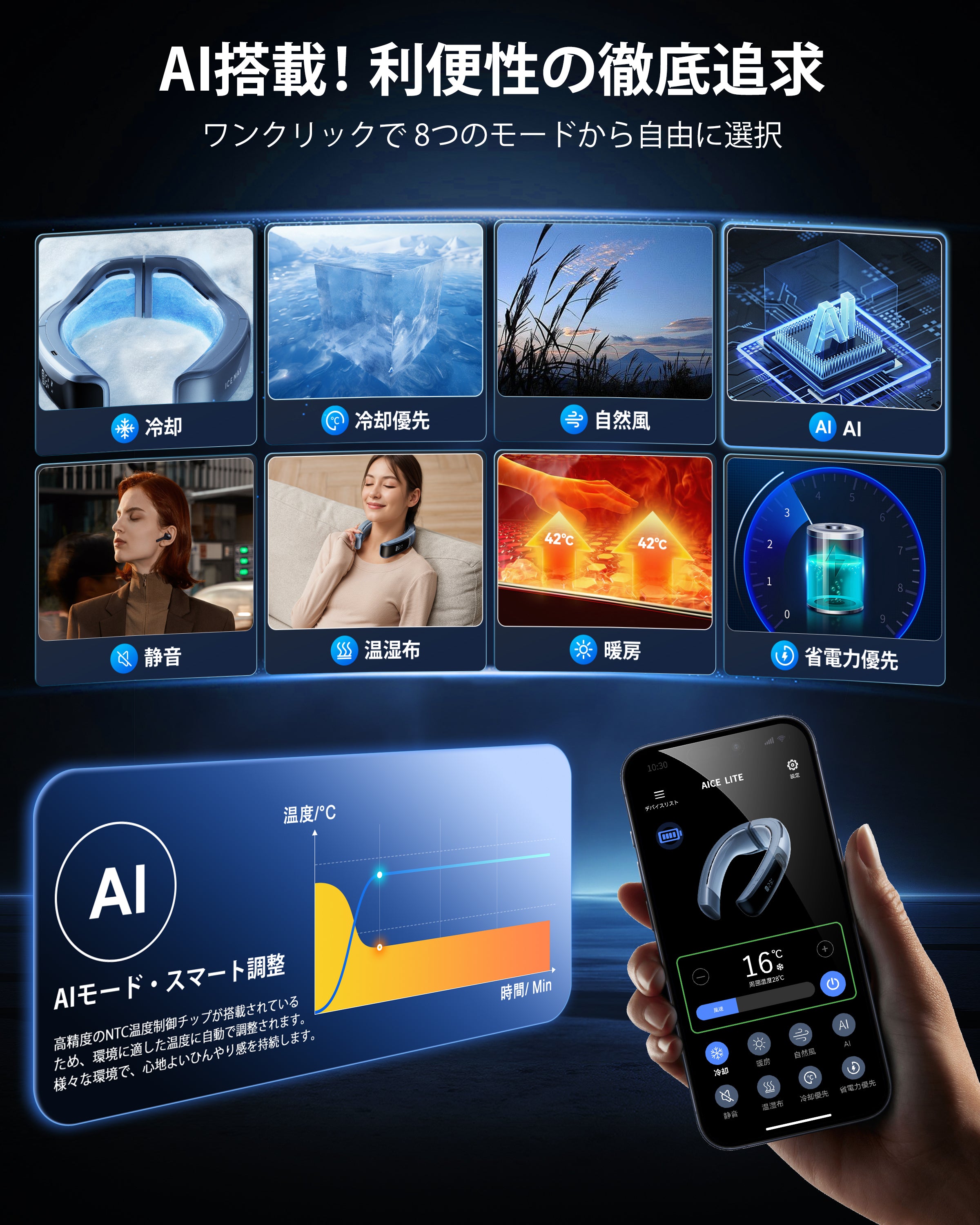 RANVOO 2024新色登場 AICE LITE ネッククーラー グレシャーブルー RANVOO