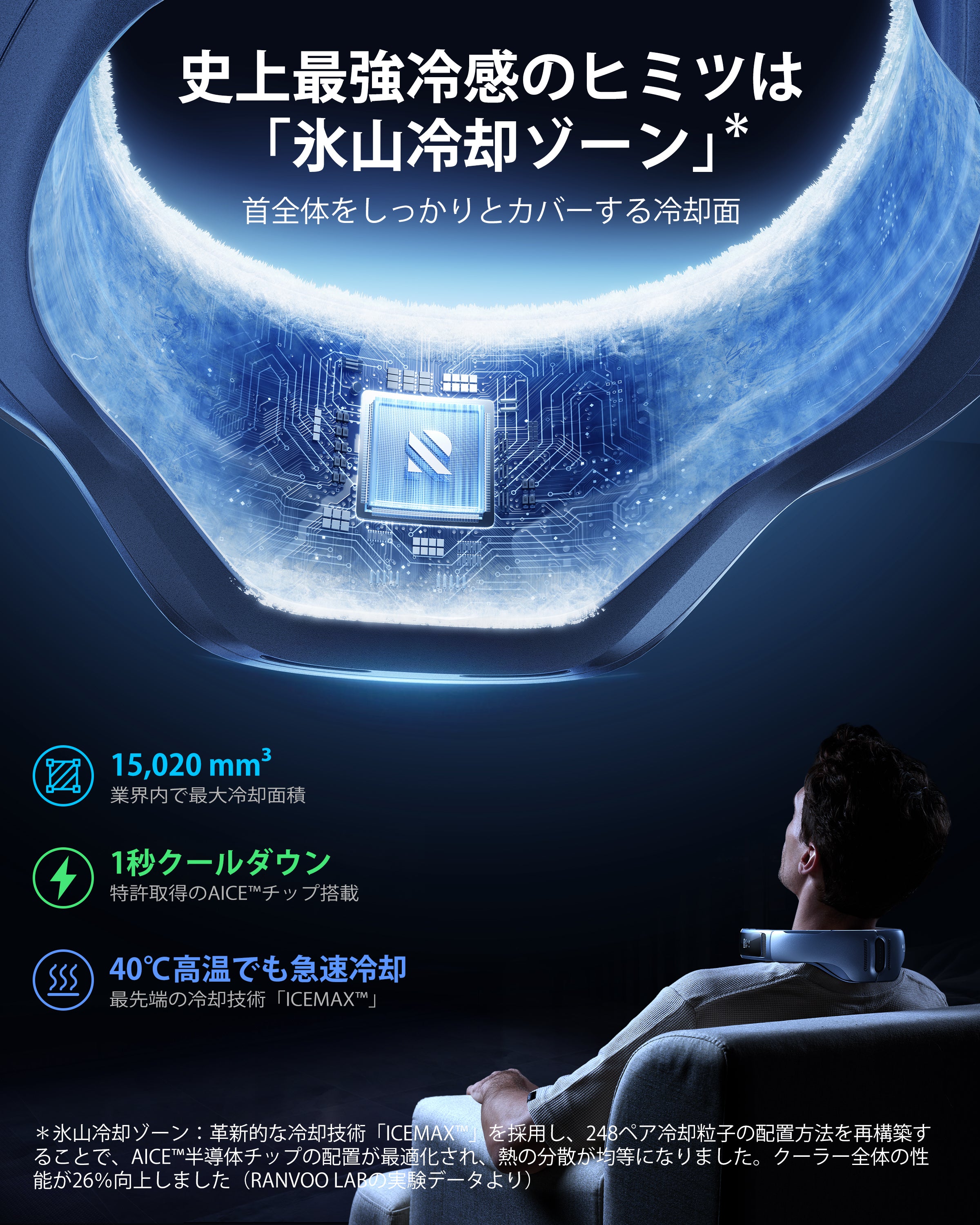 RANVOO 2024新色登場 AICE LITE ネッククーラー グレシャーブルー RANVOO