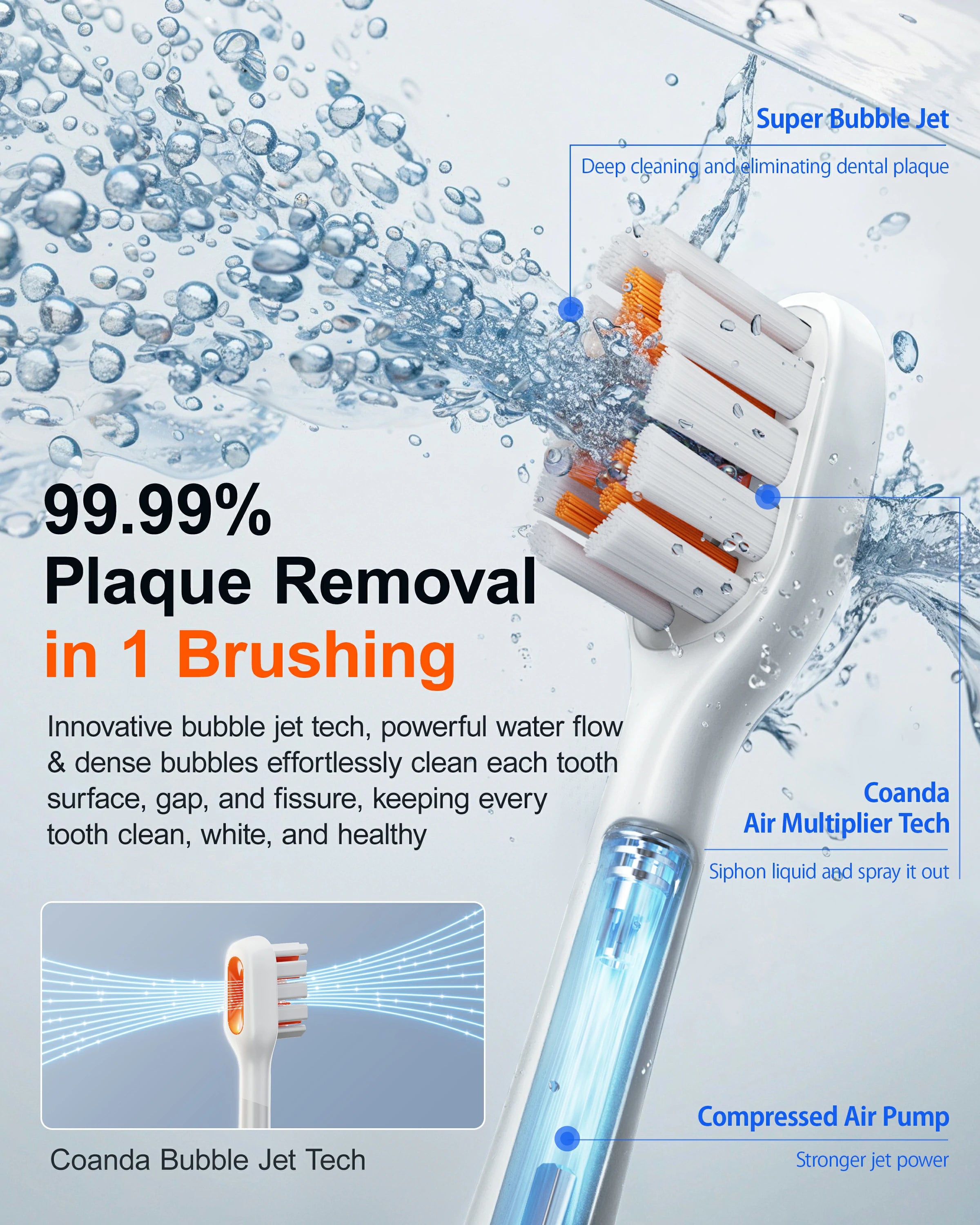 PH3 Bubble Electric Toothbrush