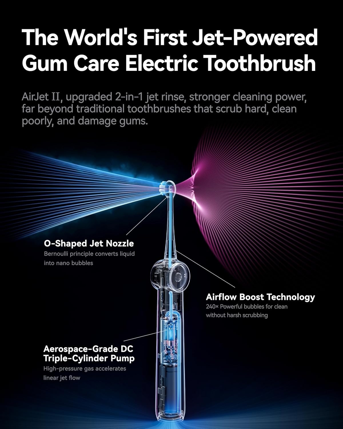 AirJet Ⅱ Electric Toothbrush RANVOO