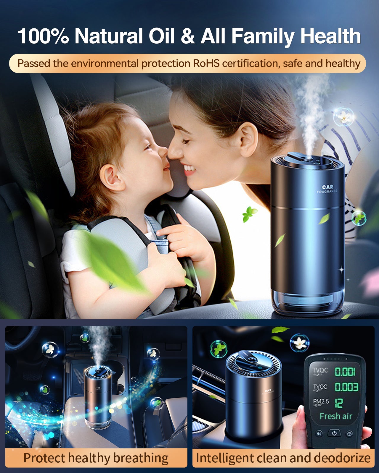 Smart Car Air Freshener