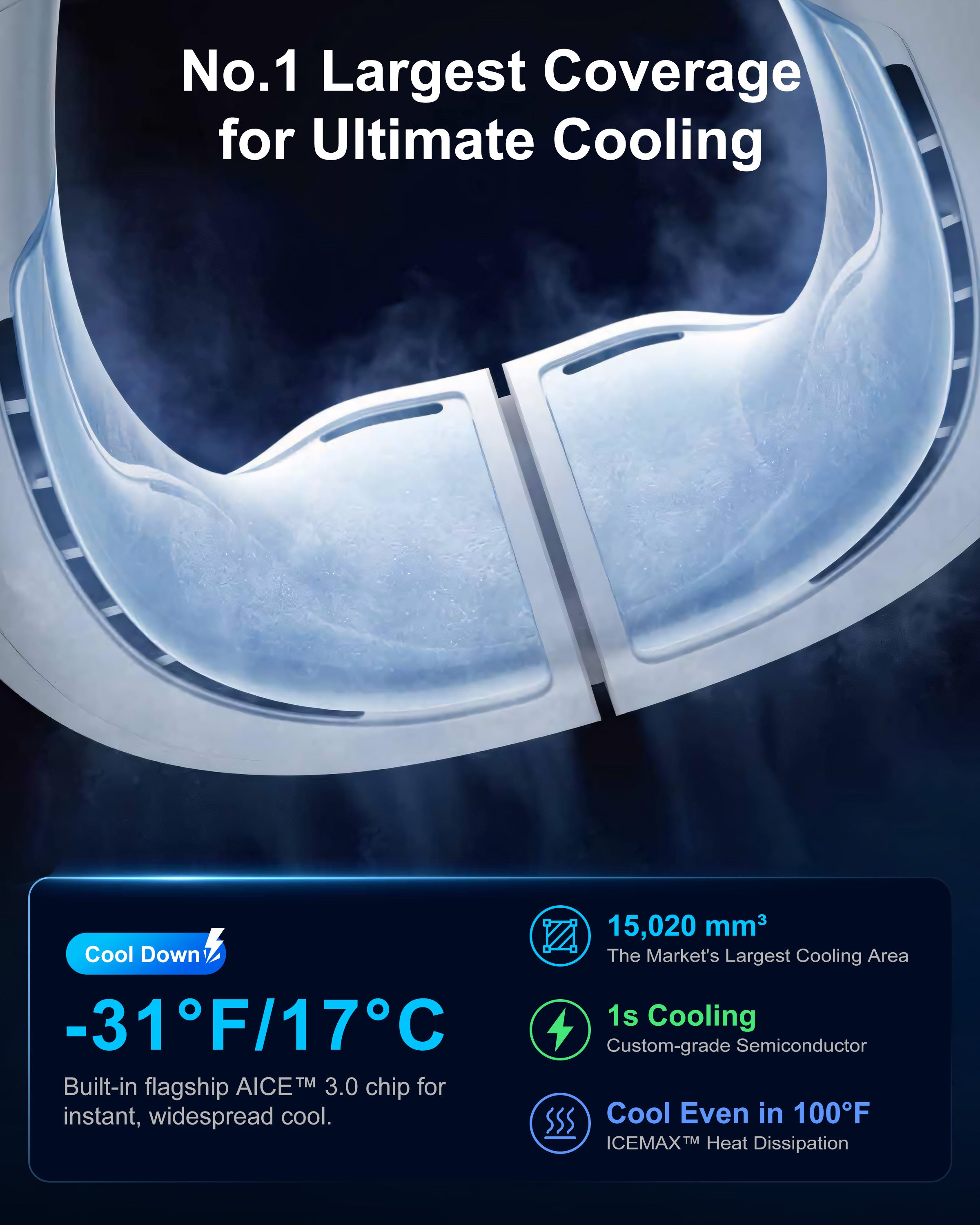 AICE LITE Neck Air Conditioner: Ultimate Cooling Device with the Largest Icy Plate RANVOO
