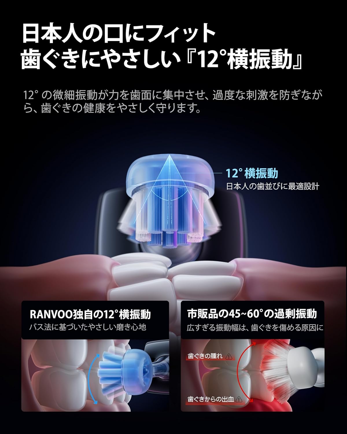 RANVOO AirJet Ⅱ 電動歯ブラシ ソニック RANVOO