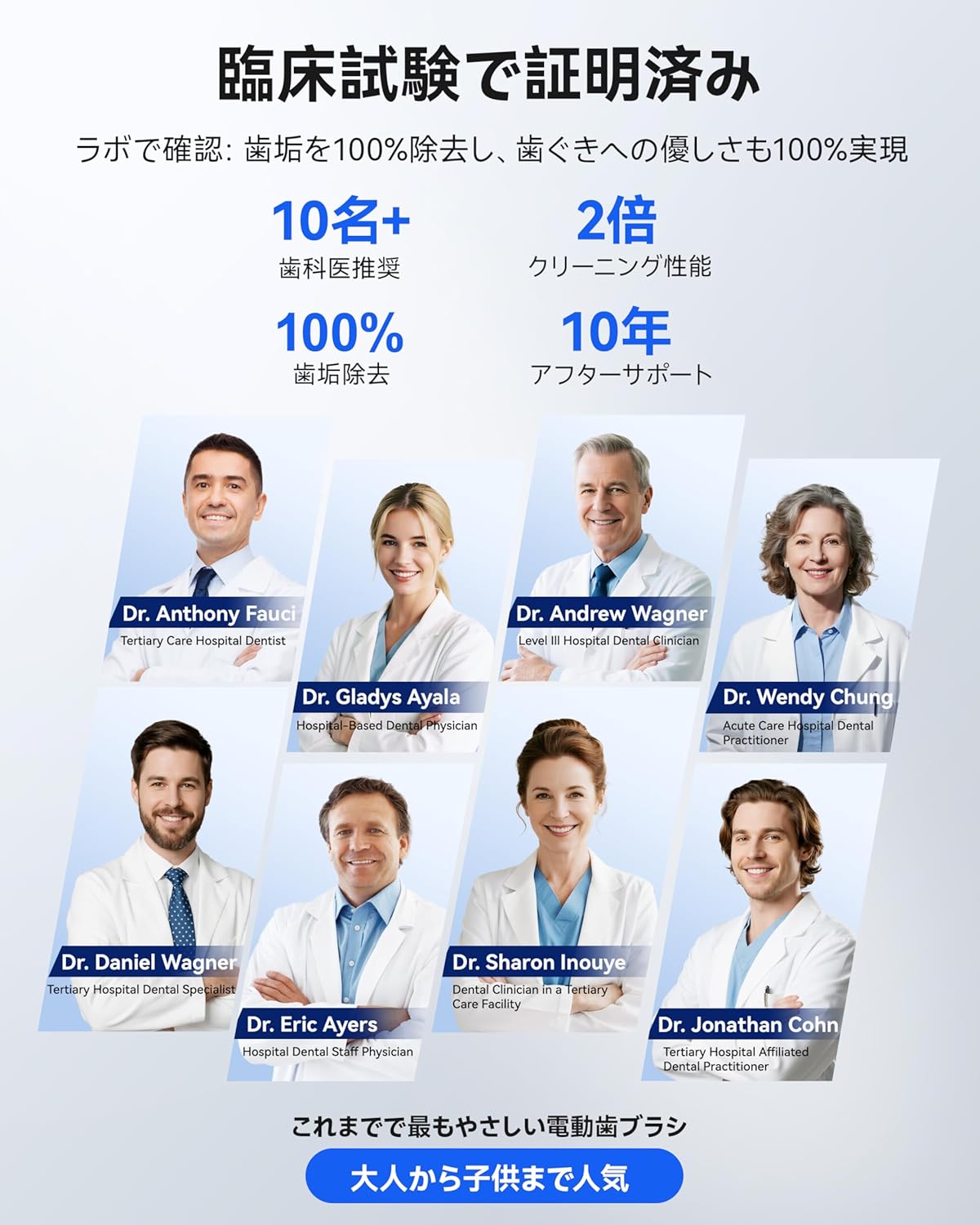 RANVOO AirJet 電動歯ブラシ ソニック RANVOO