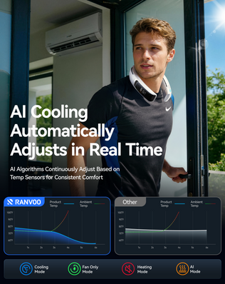 AICE Lite Max 2026 best neck air conditioner with AI cooling, automatically adjusts temperature in real-time for consistent comfort