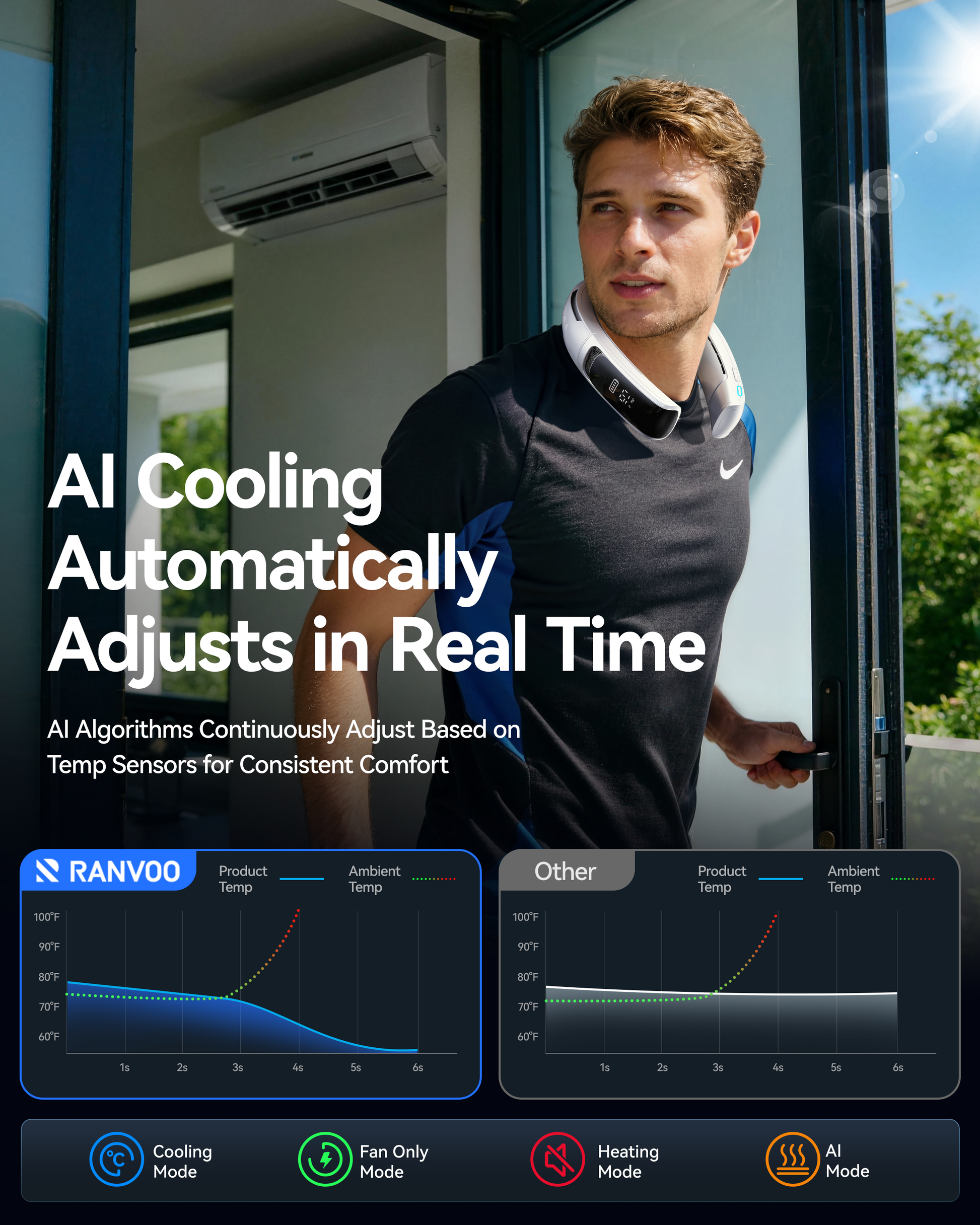 AICE Lite Max 2026 best neck air conditioner with AI cooling, automatically adjusts temperature in real-time for consistent comfort