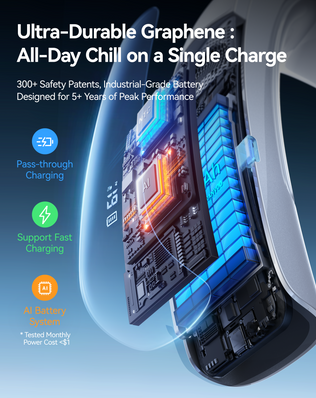 AICE Lite Max portable neck air conditioner with ultra-durable graphene battery, all-day chill on a single charge, fast charging support