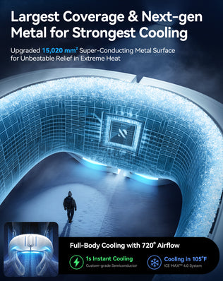 AICE Lite Max neck cooler with largest 15,020mm² super-conducting metal surface, 720° airflow for full-body cooling in 105°F heat