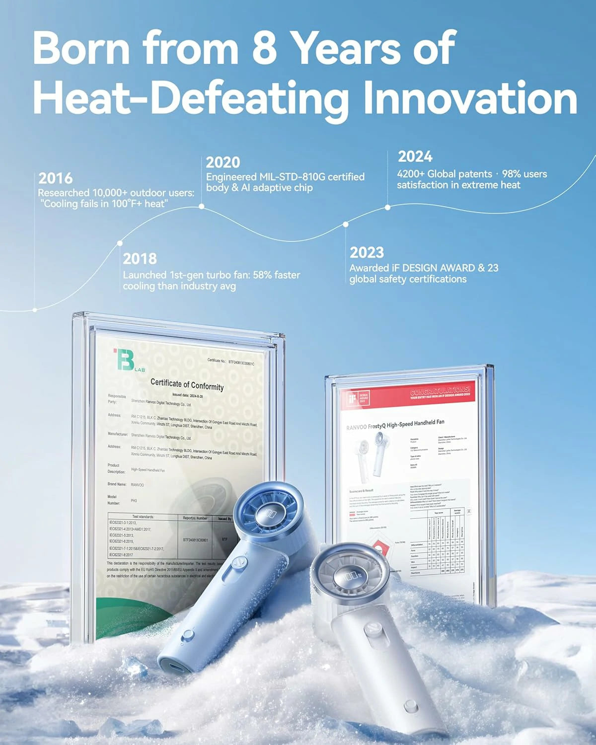 Mini High-Speed Fan RANVOO