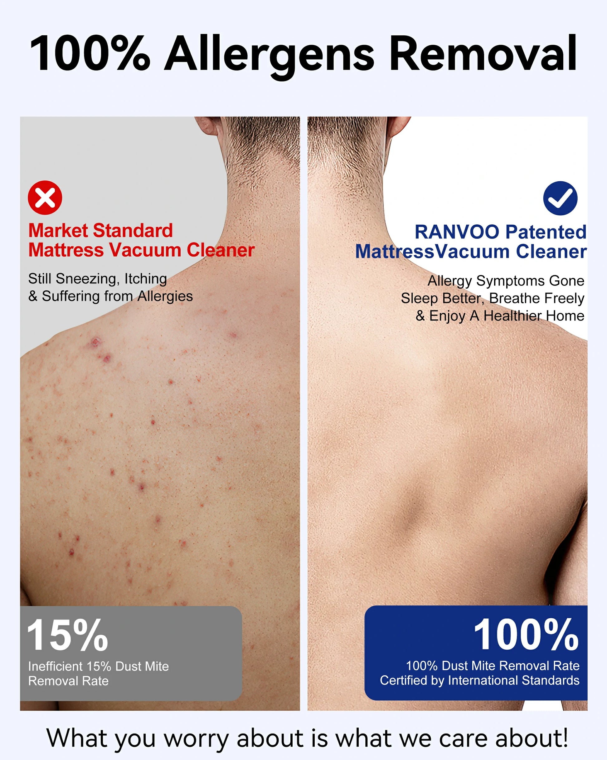 Mucheed Bed Vacuum Cleaner UV Mattress Vacuum Cleaner With 12Kpa Powerful Suction And Light Weight,Deep Mattress Vacuum High Frequency Double Beat For Bed,Sheets,Sofa